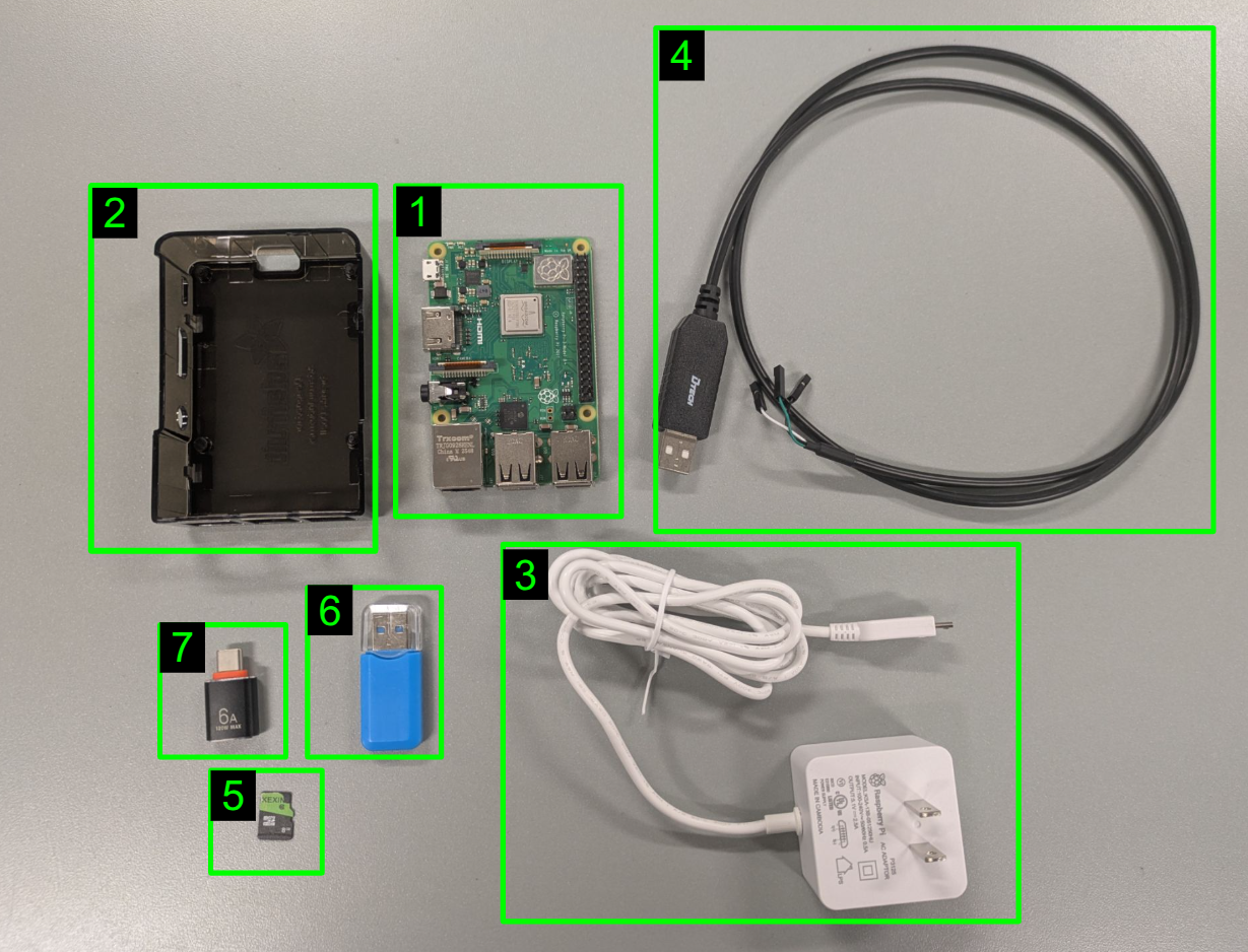 Photo of kit components, numbered according to the list