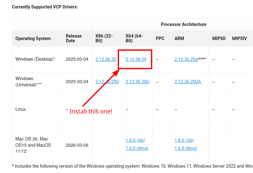Instructions to download desktop, x64 version of the drivers