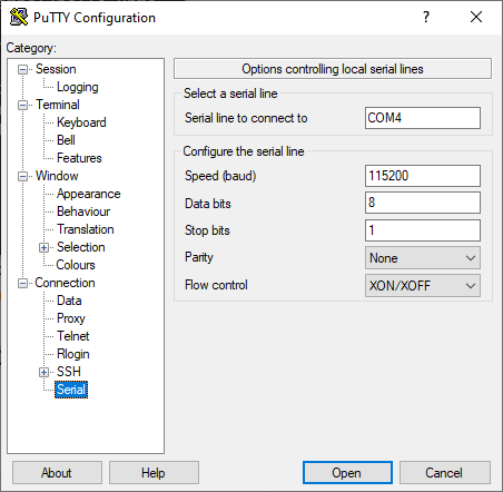 PuTTY serial configuration showing COM4, speed 115200, 8 data bits, 1 stop bit, no parity